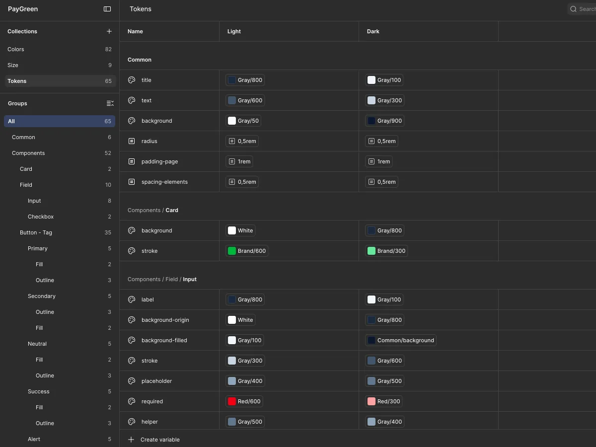 Tokens du design system PayGreen dans Figma, avec leurs valeurs pour les thèmes clair et sombre.